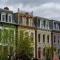 Exploring the Most Popular Neighborhoods in St. Louis, Missouri